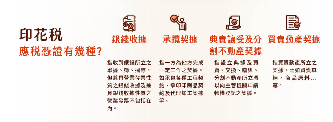 印花稅應稅憑證有幾種