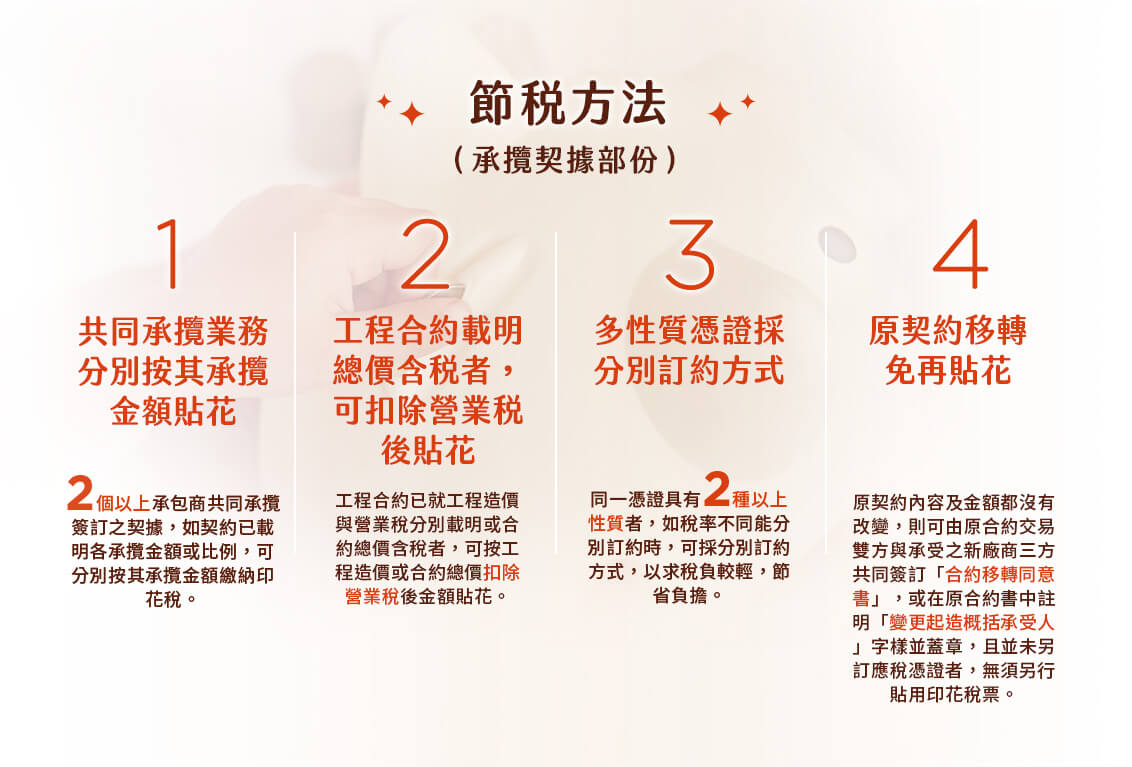 印花稅節稅方法