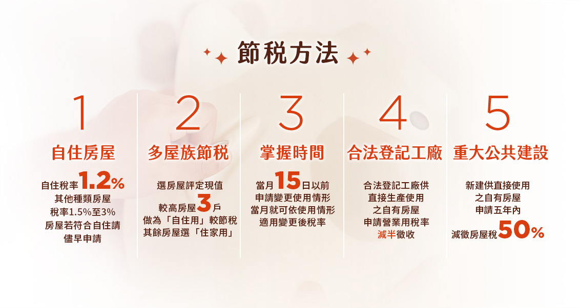 房屋稅節稅方法