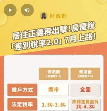 房屋稅差別稅率2.0上路「另開新視窗」