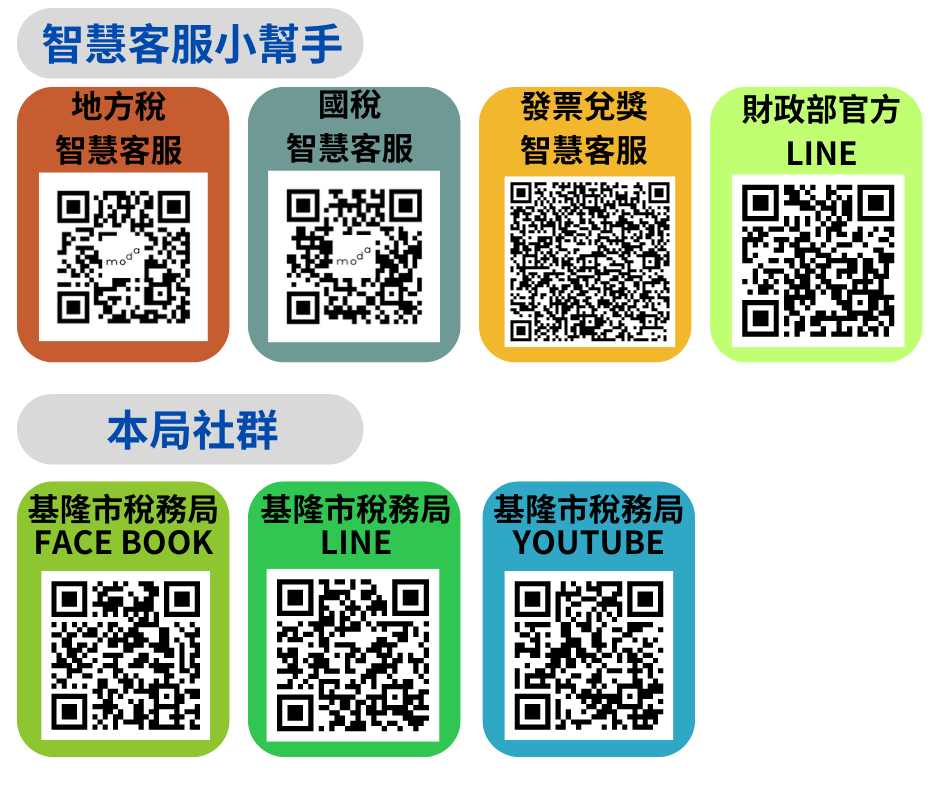 智慧客服小幫手&本局社群QrCode
