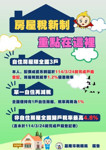 房屋稅新制重點