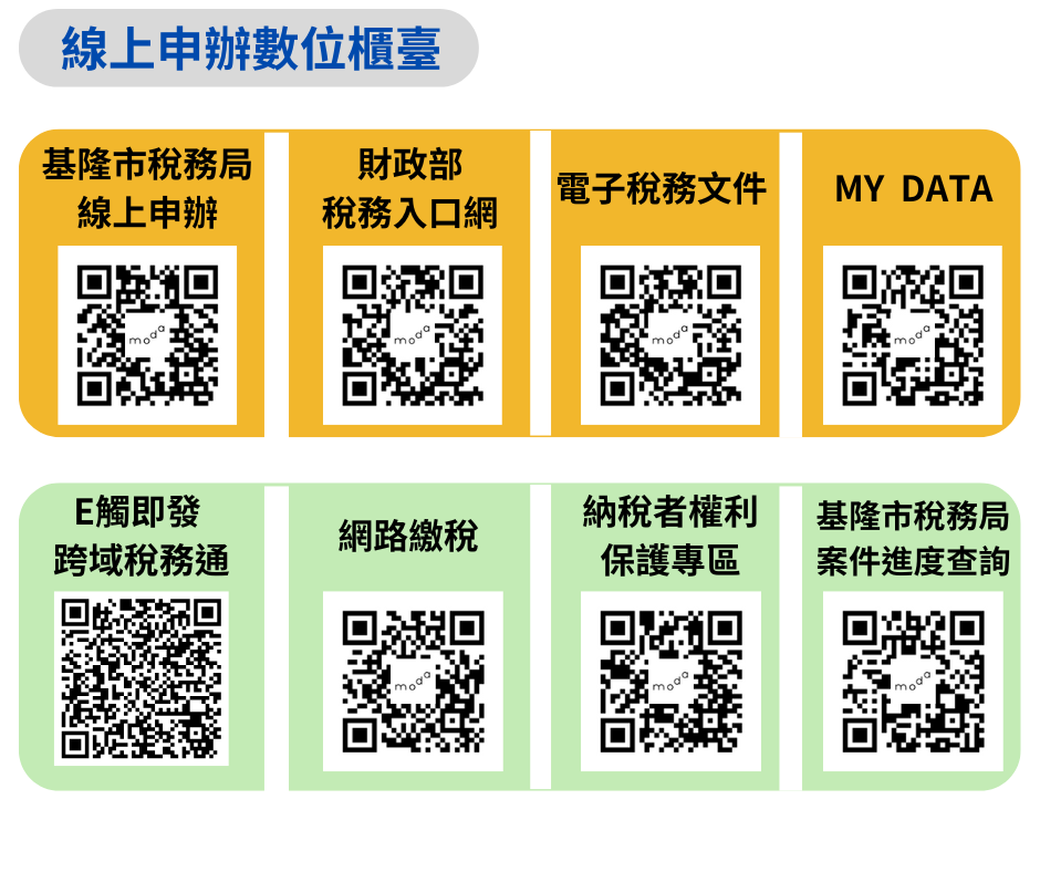 線上申辦數位櫃臺QrCode