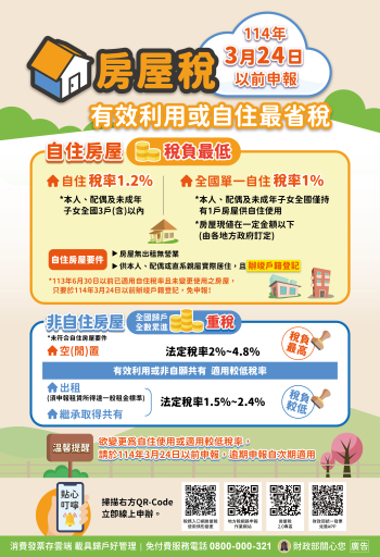 114年度房屋稅宣導_第一期海報(中文版)-0313核定版Final.jpg