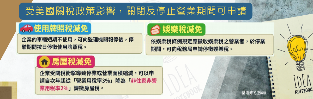 受關稅影響關閉及停止營業減免 