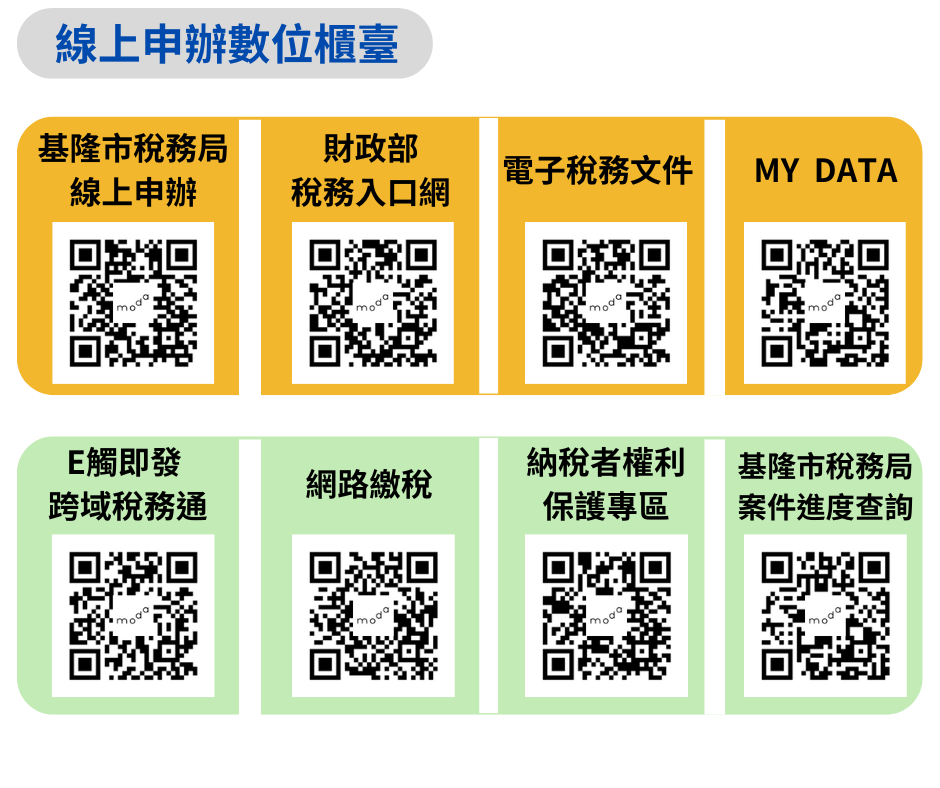線上申辦數位櫃臺QrCode