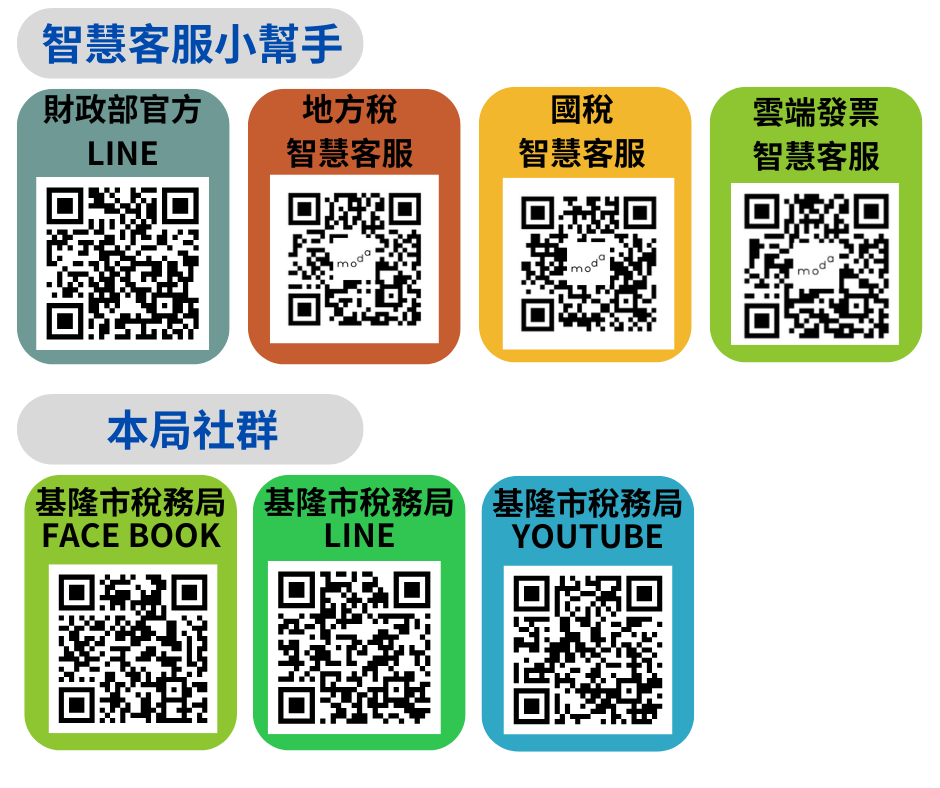 智慧客服小幫手&本局社群QrCode