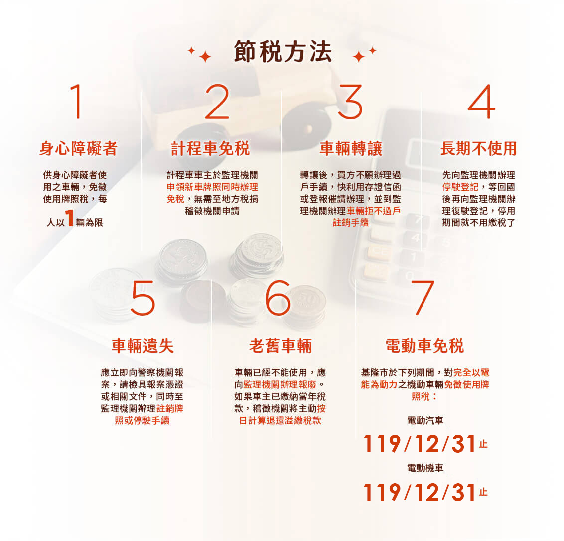 使用牌照稅節稅方法