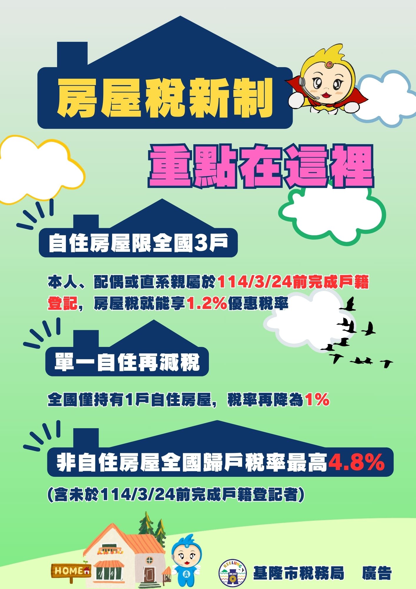房屋稅新制重點